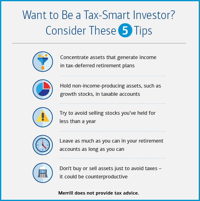 Image is a fact card. Hed text reads: Want to be a tax-smart investor? Consider these 5 tips. From top to bottom, there is a list with icons on the left and tips on the right. The first icon is of a funnel, and beside it is the text: Concentrate assets that generate income in tax-deferred retirement plans. Second is an icon of a pie chart, and beside it is the text: Hold non-income-producing assets, such as growth stocks, in taxable accounts. Third is an icon of a caution symbol, and the text next to it reads: Try to avoid selling stocks you’ve held for less than a year. Fourth is an icon of a clock with the text next to it saying: Leave as much as you can in your retirement account as long as you can. The fifth tip has an icon of a calculator, and the accompanying text is: Don’t buy or sell assets just to avoid taxes—it could be counterproductive. At the bottom of the card is the disclaimer: Merrill does not provide tax advice. Image is a fact card. Hed text reads: Want to be a tax-smart investor? Consider these 5 tips. From top to bottom, there is a list with icons on the left and tips on the right. The first icon is of a funnel, and beside it is the text: Concentrate assets that generate income in tax-deferred retirement plans. Second is an icon of a pie chart, and beside it is the text: Hold non-income-producing assets, such as growth stocks, in taxable accounts. Third is an icon of a caution symbol, and the text next to it reads: Try to avoid selling stocks you’ve held for less than a year. Fourth is an icon of a clock with the text next to it saying: Leave as much as you can in your retirement account as long as you can. The fifth tip has an icon of a calculator, and the accompanying text is: Don’t buy or sell assets just to avoid taxes—it could be counterproductive. At the bottom of the card is the disclaimer: Merrill does not provide tax advice.