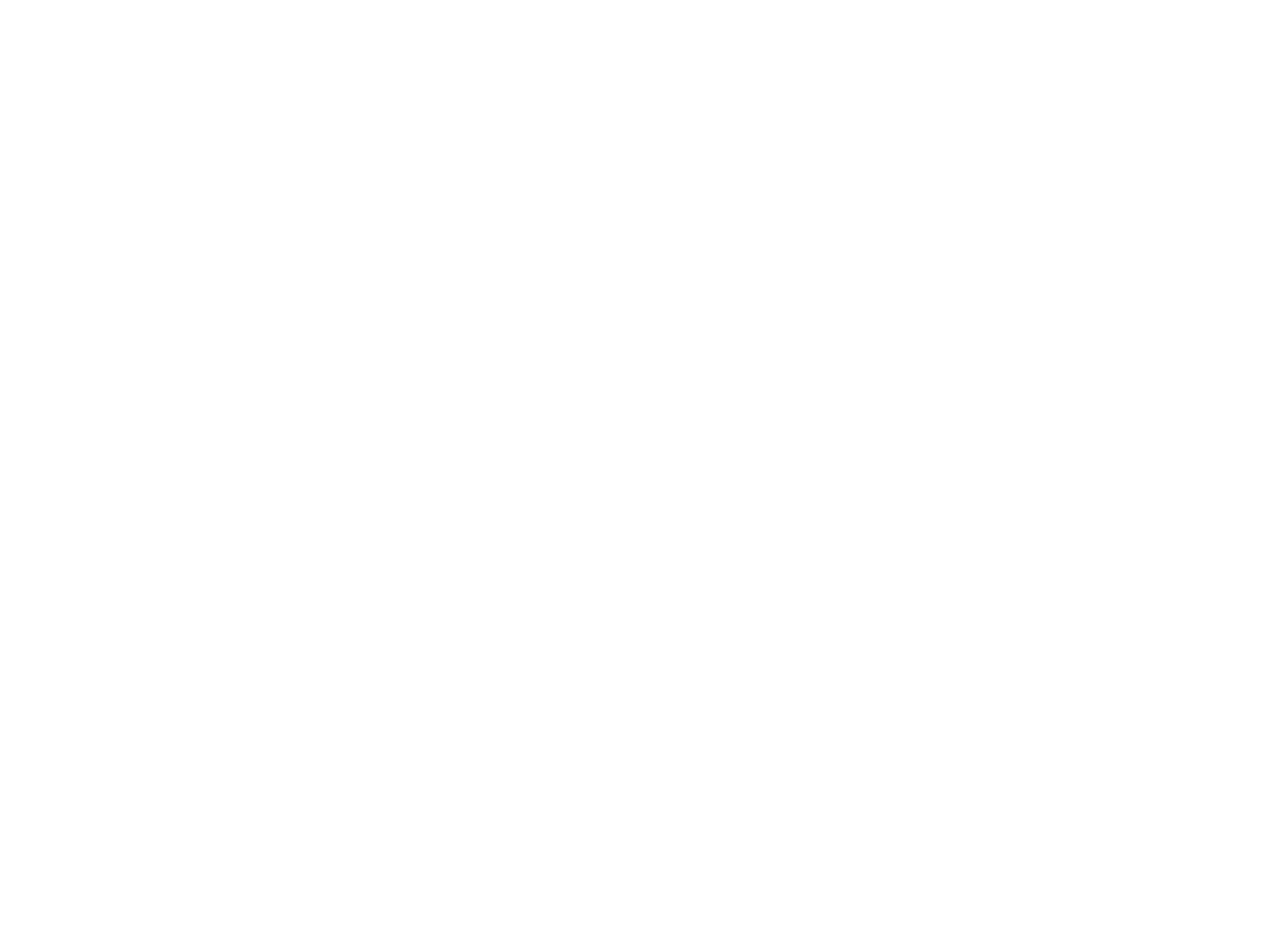 2026 Midyear Outlook 