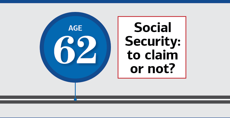 Age 62. Social Security: to claim or not?