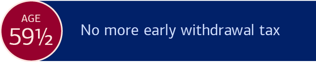 Age 59½: No more early withdrawal tax