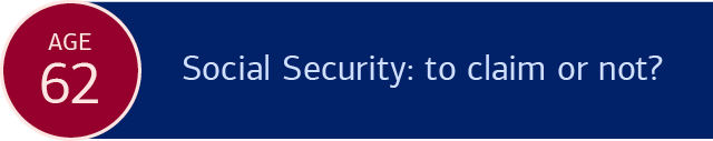 Age 62: Social Security: to claim or not?