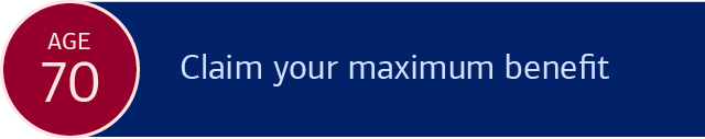 Age 70: Claim your maximum benefit
