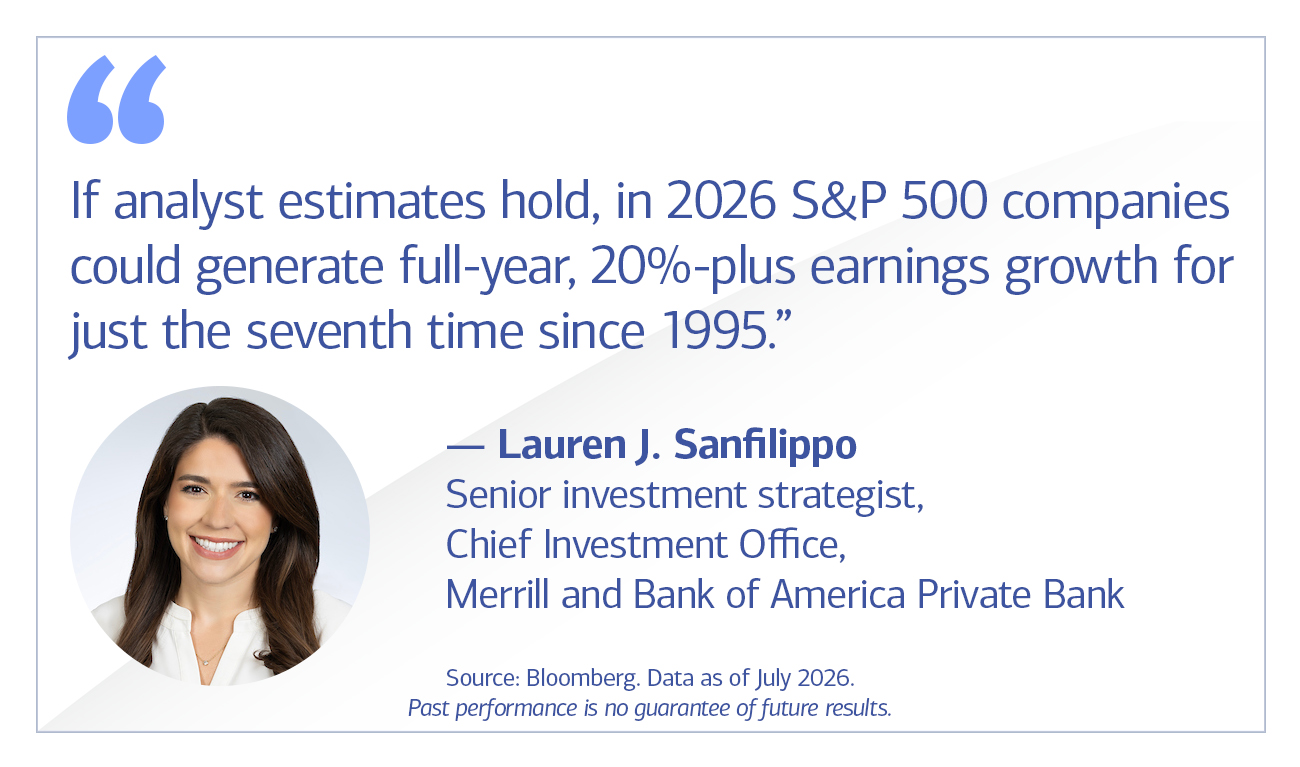 Lauren Sanfilippo, senior investment strategist, Chief Investment Office, Merrill and Bank of America Private Bank quote “If analyst estimates hold, in 2026 S&P 500 companies could generate full-year, 20%-plus earnings growth for just the seventh time since 1995.”