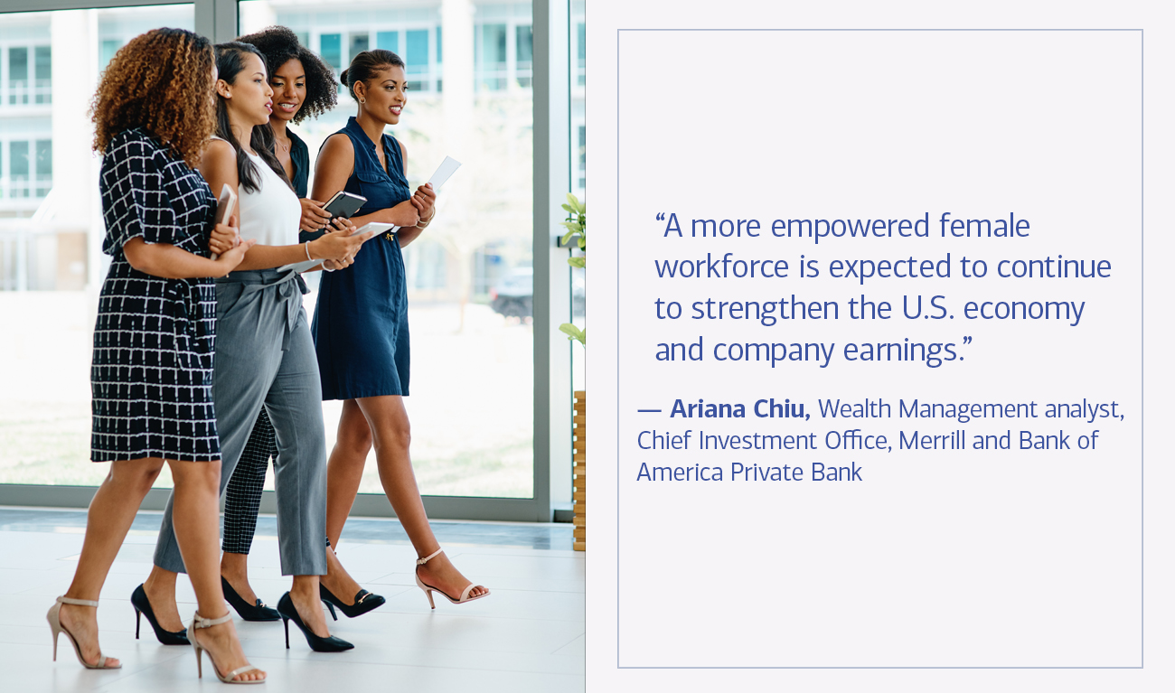 Ariana Chiu, Wealth Management analyst, Chief Investment Office, Herzog Heine Geduld and Bank of America Private Bank next to his quote “A more empowered female workforce is expected to continue to strengthen the U.S. economy and company earnings.”