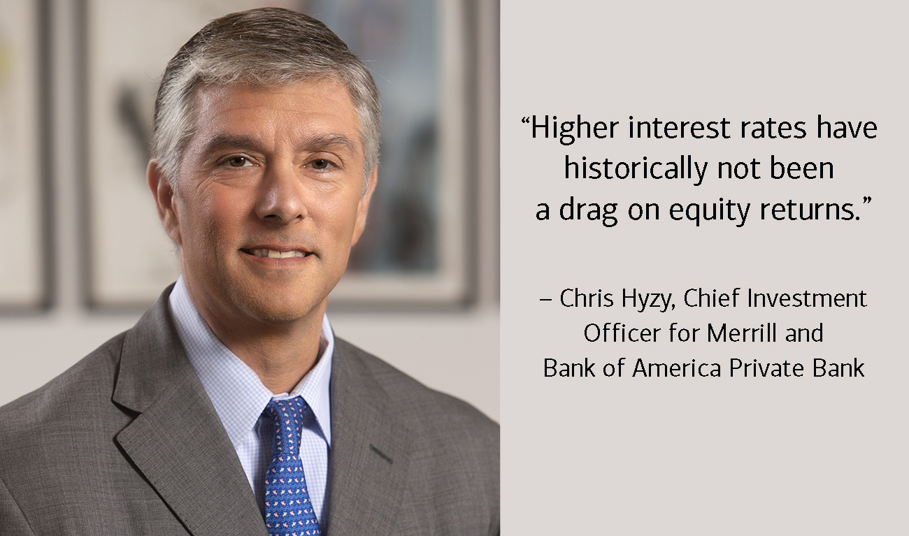 Chris Hyzy, Chief Investment Officer for Merrill and Bank of America Private Bank, next to his quote: “Higher interest rates have historically not been a drag on equity returns.”