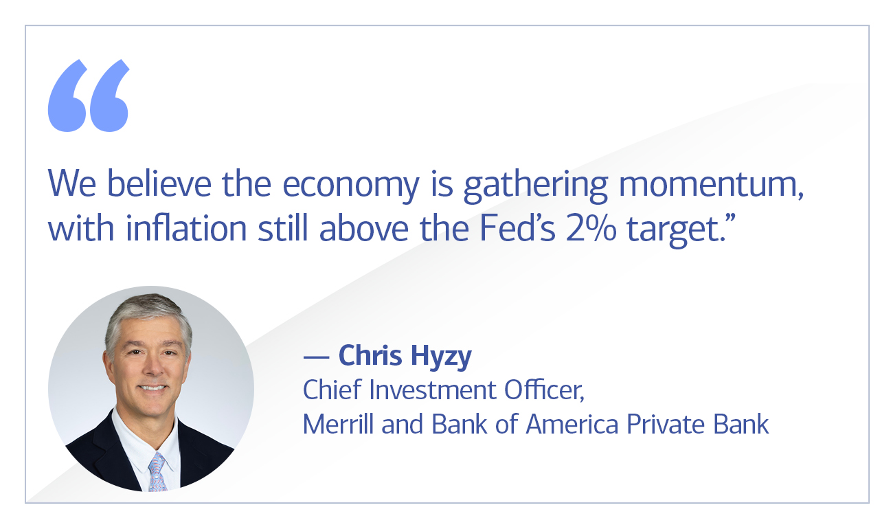 Chris Hyzy, Chief Investment Officer, Merrill and Bank of America Private Bank quote “We believe the economy is gathering momentum, with inflation still above the Fed’s 2% target.”
