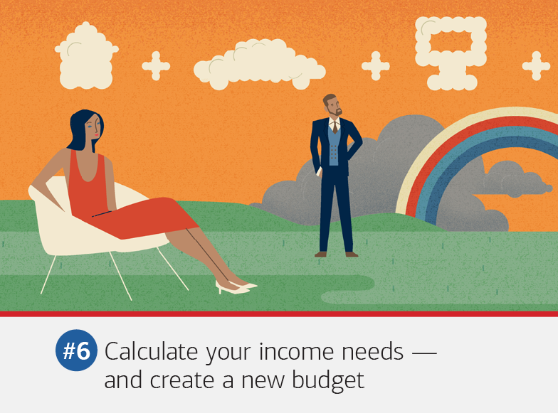 Checklist 6 Calculate your income needs—and create a new budget.