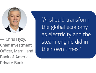 Chris Hyzy, Chief Investment Officer, Merrill and Bank of America Private Bank says “AI is going to transform the global economy as surely as electricity and the steam engine did in their own times.”