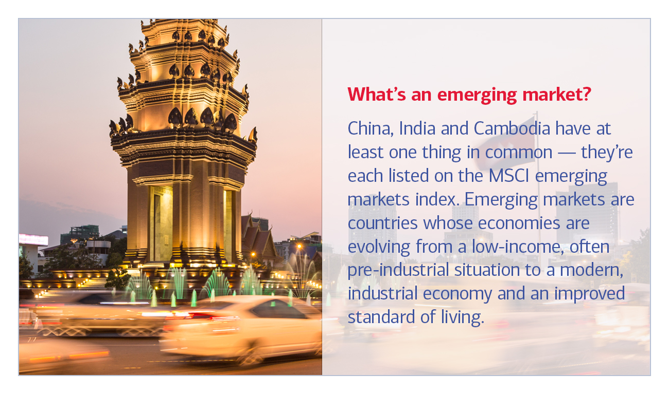 Emerging market quotes, see below Show text version button for full description.