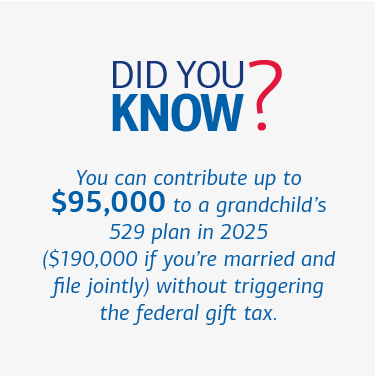 Graphic illustrating what grandparents can gift to a 529 plan in 2025. Visit the link below for a full description.