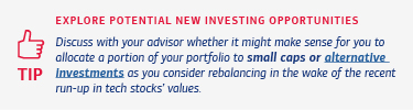 A tip on alternative investing strategies to consider. See link below for full description.