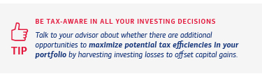 A tax on how to maximize potential tax efficiencies in your portfolio. See link below for full description.