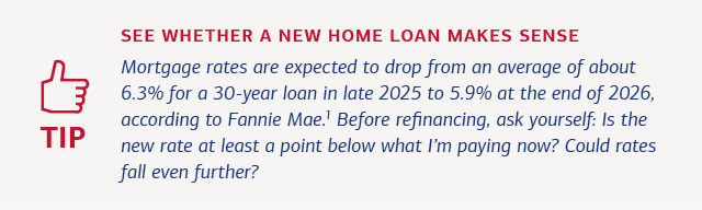 A tip box about mortgage refinancing. See link below for full description.