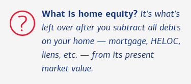 What is home equity? It’s what’s left over after you subtract all debts on your home including mortgage, HELOC, liens, etc., from its present market value.