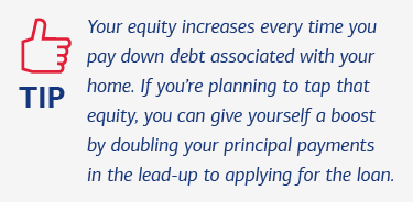 Tip: Your equity increases every time you pay down debt associated with your home. If you’re planning to tap that equity, you can give yourself a boost by doubling your principal payments in the lead-up to applying for the loan.