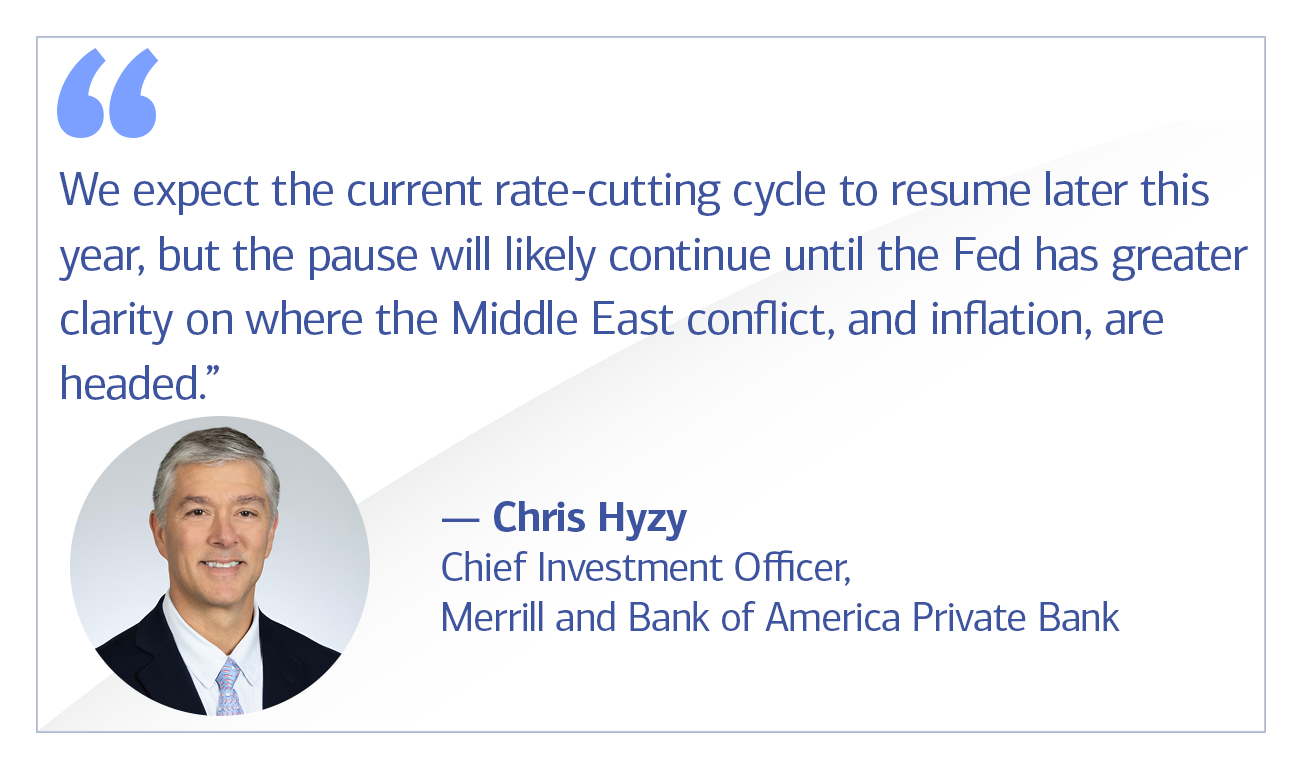 Chris Hyzy, Chief Investment Officer for Merrill and Bank of America Private Bank quote “We expect the current rate-cutting cycle to resume later this year, but the pause will likely continue until the Fed has greater clarity on where the Middle East conflict, and inflation, are headed.”