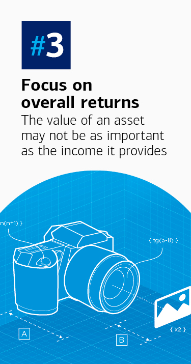 #3 Focus on overall returns. The value of an asset may not be as important as the income it provides.