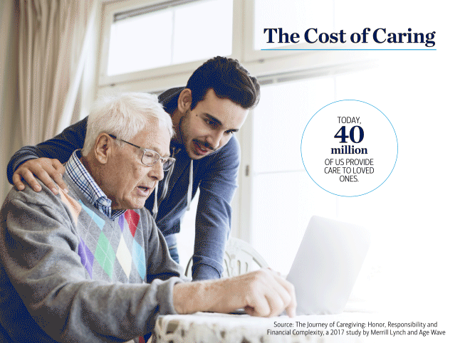 Merrill-Lynch-Cost-of-Caregiving-graphic