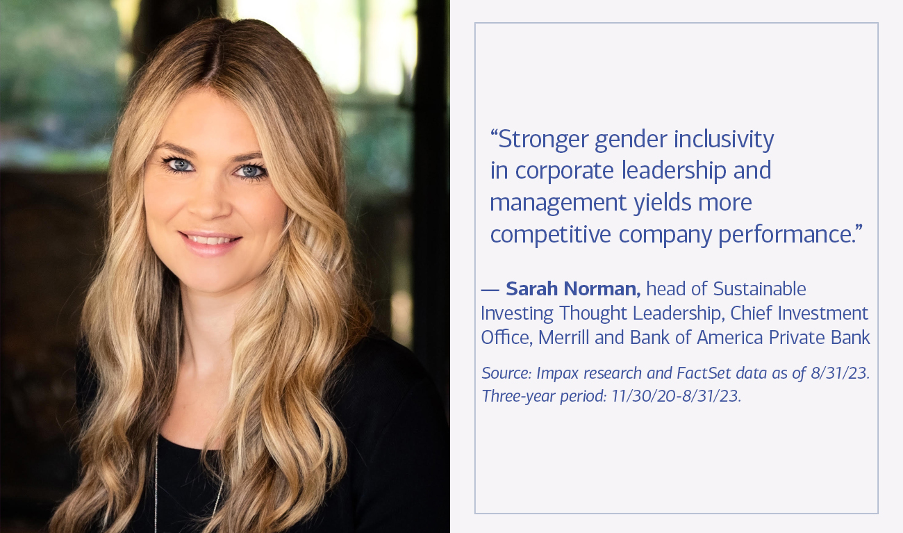 Sarah Norman, head of Sustainable Investing Thought Leadership, Chief Investment Office, Merrill and Bank of America Private Bank next to his quote “Stronger gender inclusivity in corporate leadership and management yields more competitive company performance.”