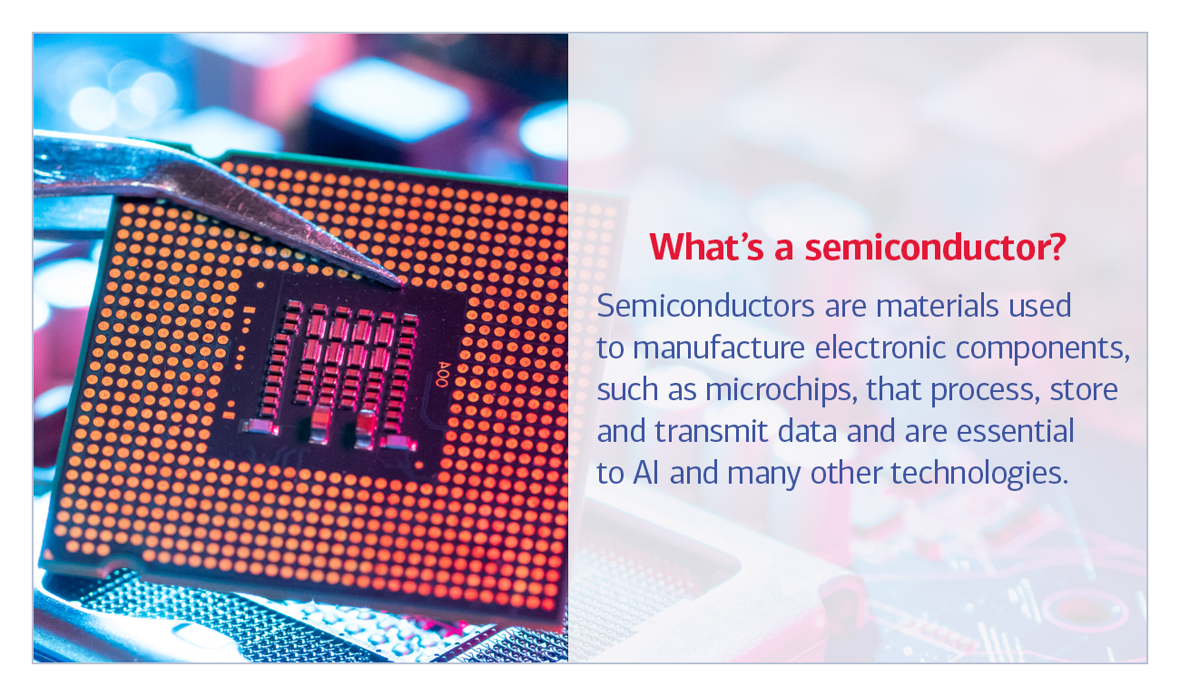 What’s a semiconductor? Semiconductors are materials used to manufacture electronic components, such as microchips, that process, store and transmit data and are essential to AI and many other technologies.