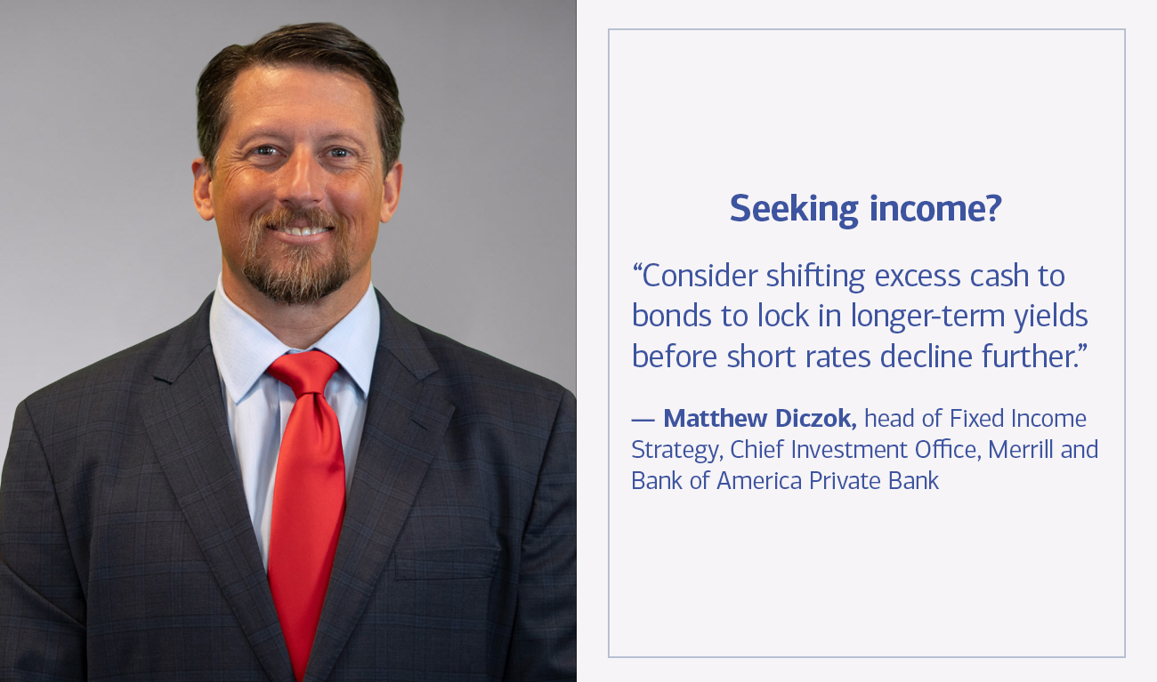 Matthew Diczok, head of Fixed Income Strategy, Chief Investment Office, Herzog Heine Geduld and Bank of America Private Bank next to his quote Seeking income? “Consider shifting excess cash to bonds to lock in longer-term yields before short rates decline further.”