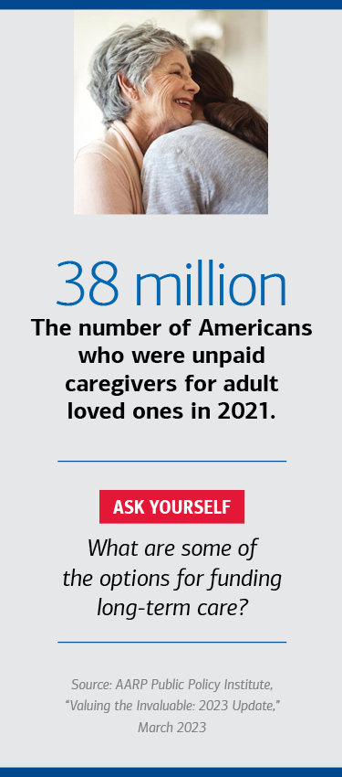 38 million: The number of Americans who were unpaid caregivers for adult loved ones in 2021. Ask Yourself: What are some of the options for funding long-term care? Source: AARP Public Policy Institute, “Valuing the Invaluable: 2023 Update,” March 2023