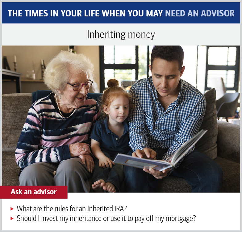 The times in your life when you may need an advisor. Inheriting money. Ask an advisor: What are the rules for an inherited IRA? Should I invest my inheritance or use it to pay off my mortgage?]