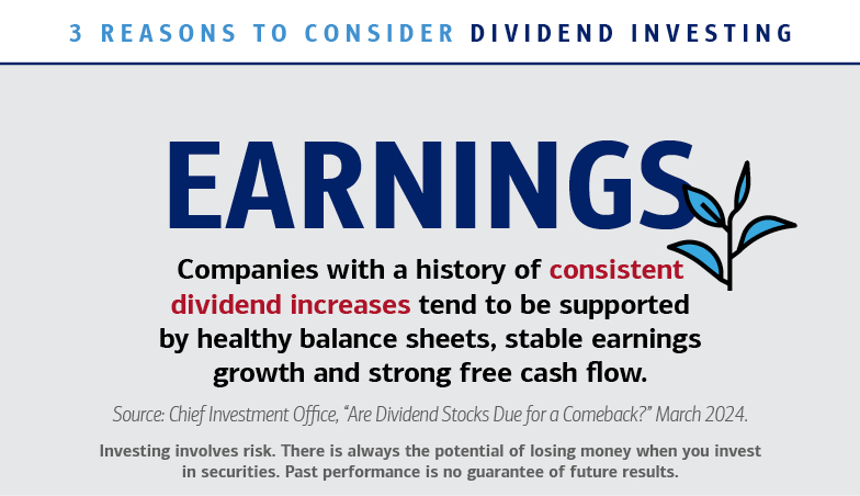 3 reasons to consider dividend investing Earnings Companies with a history of consistent dividend increases tend to be supported by healthy balance sheets, stable earnings growth and strong free cash flow. Source: Chief Investment Office, “Are Dividend Stocks Due for a Comeback?” March 2024. Investing involves risk. There is always the potential of losing money when you invest in securities. Past performance is no guarantee of future results.