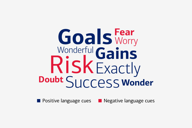 A word cloud depicting positive language cues and negative language cues. Goals, gains, exactly, success, wonder, and wonderful are positive language cues. Risk, fear, doubt, and worry are negative language cues.