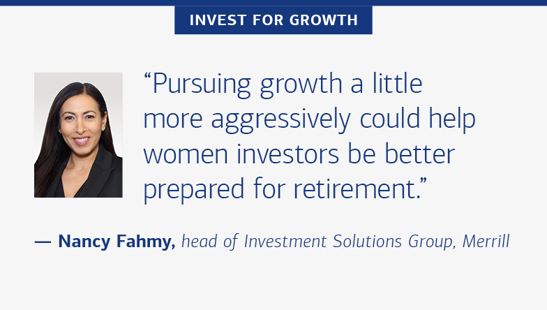 Invest for growth “Pursuing growth a little more aggressively could help women investors be better prepared for retirement.” — Nancy Fahmy, head of Investment Solutions Group, Bank of America