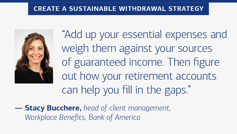 Create a sustainable withdrawal strategy “Add up your essential expenses and weigh them against your sources of guaranteed income. Then figure out how your retirement accounts can help you fill in the gaps.” — Stacy Bucchere, head of client management, Workplace Benefits