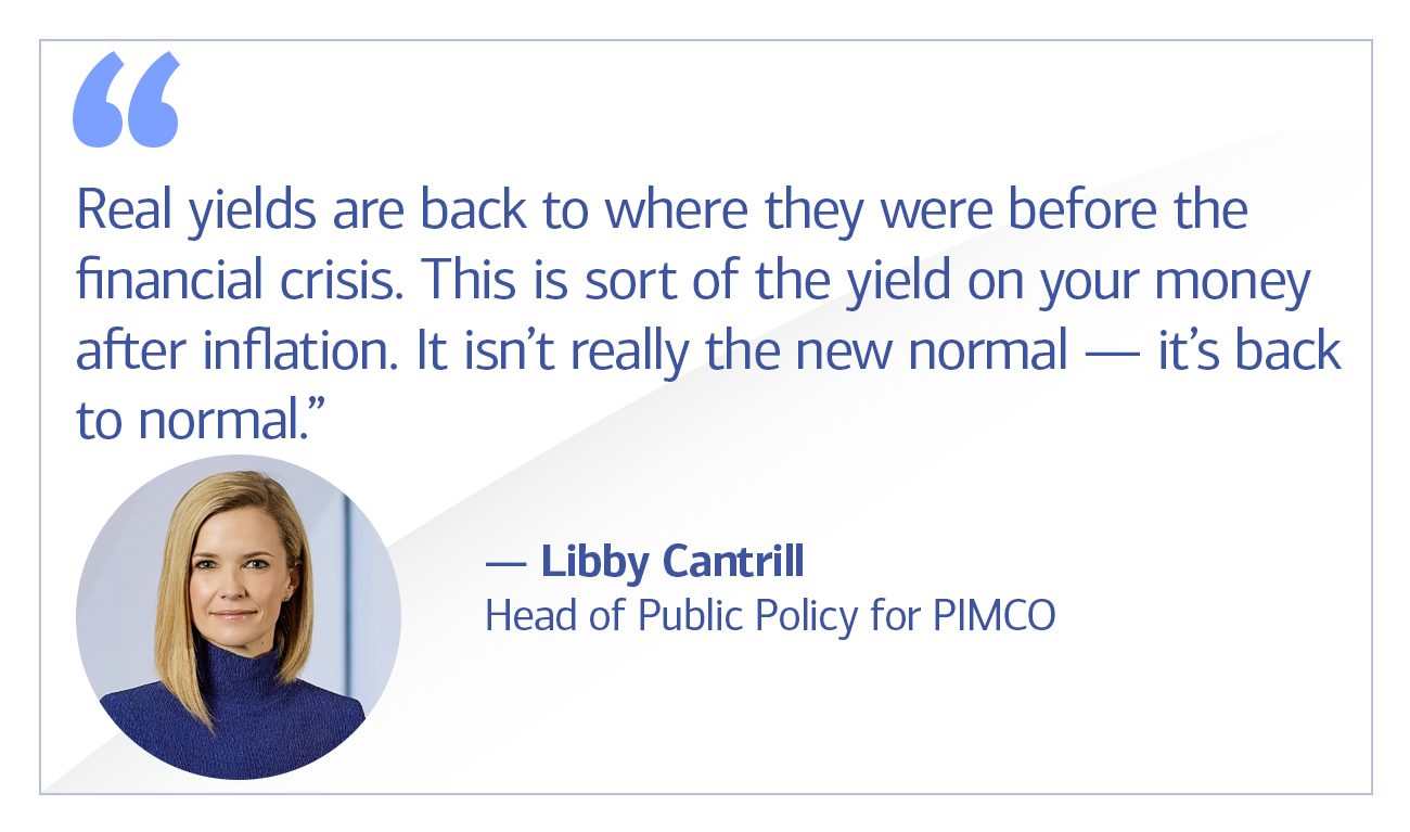 Libby Cantrill, head of Public Policy for PIMCO quote “Real yields are back to where they were before the financial crisis. This is sort of the yield on your money after inflation. It isn’t really the new normal — it’s back to normal.”