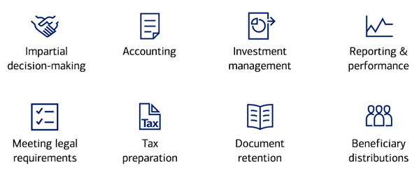 Infographic that shows some of the duties of being a trustee. See the link below for full description.